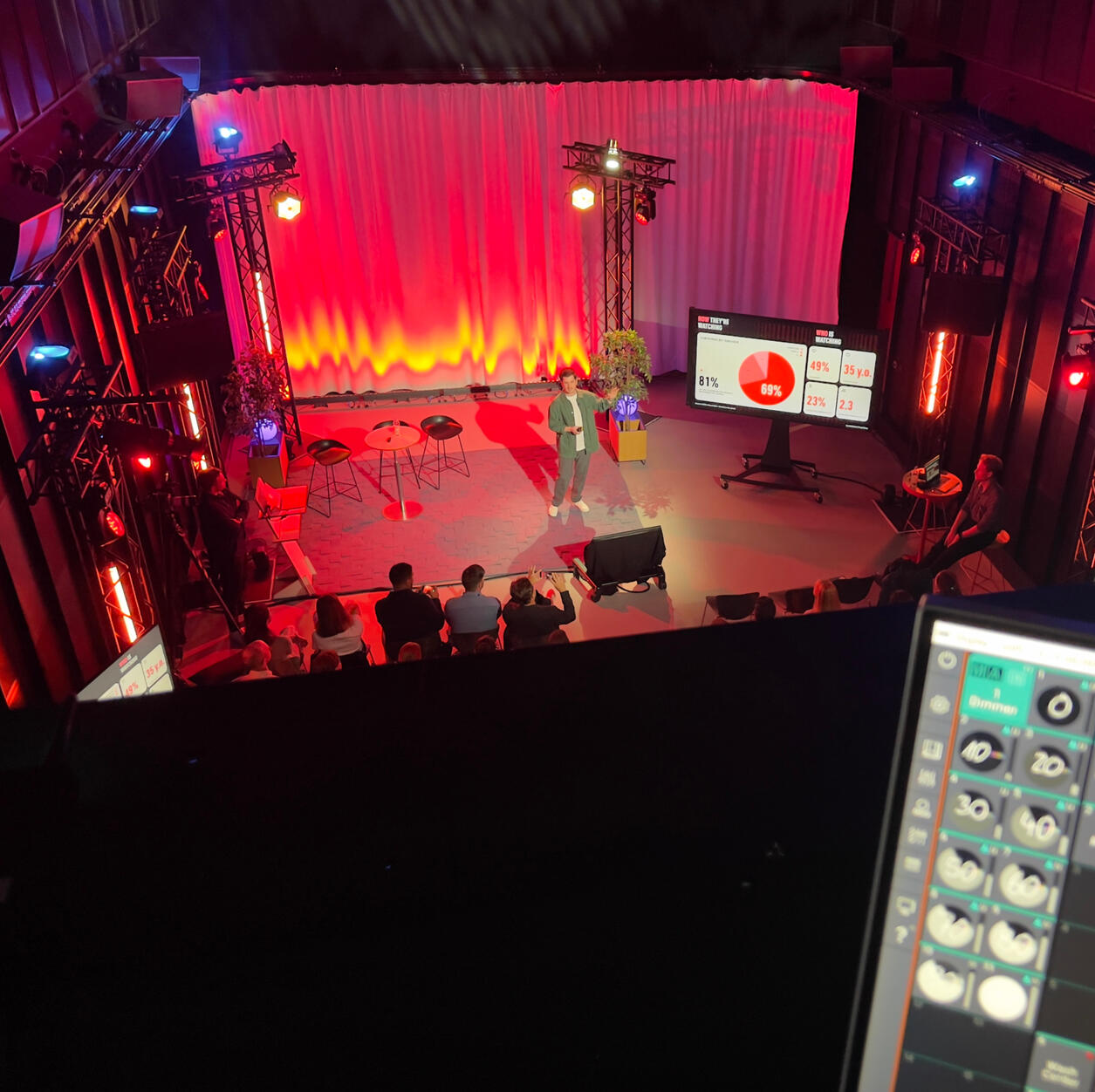 Cloud-management presentation. Google Studios, Berlin 2024.